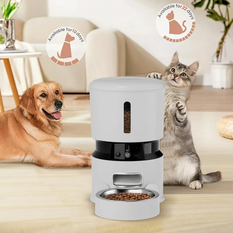 Smart pet products milestone